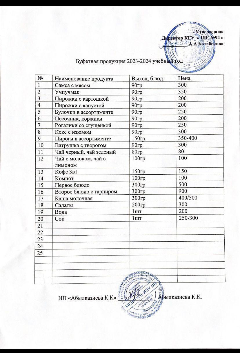 Буфет өнімдері 2023-2024 оқу жылы