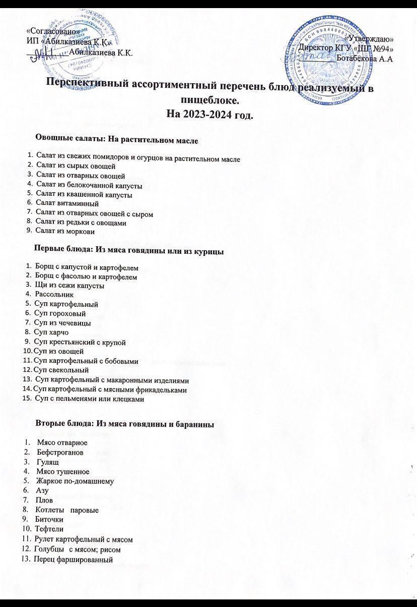 Ас блогында сатылатын тағамдардың перспективалық ассортименттік тізімі 2023-2024 оқу жылы