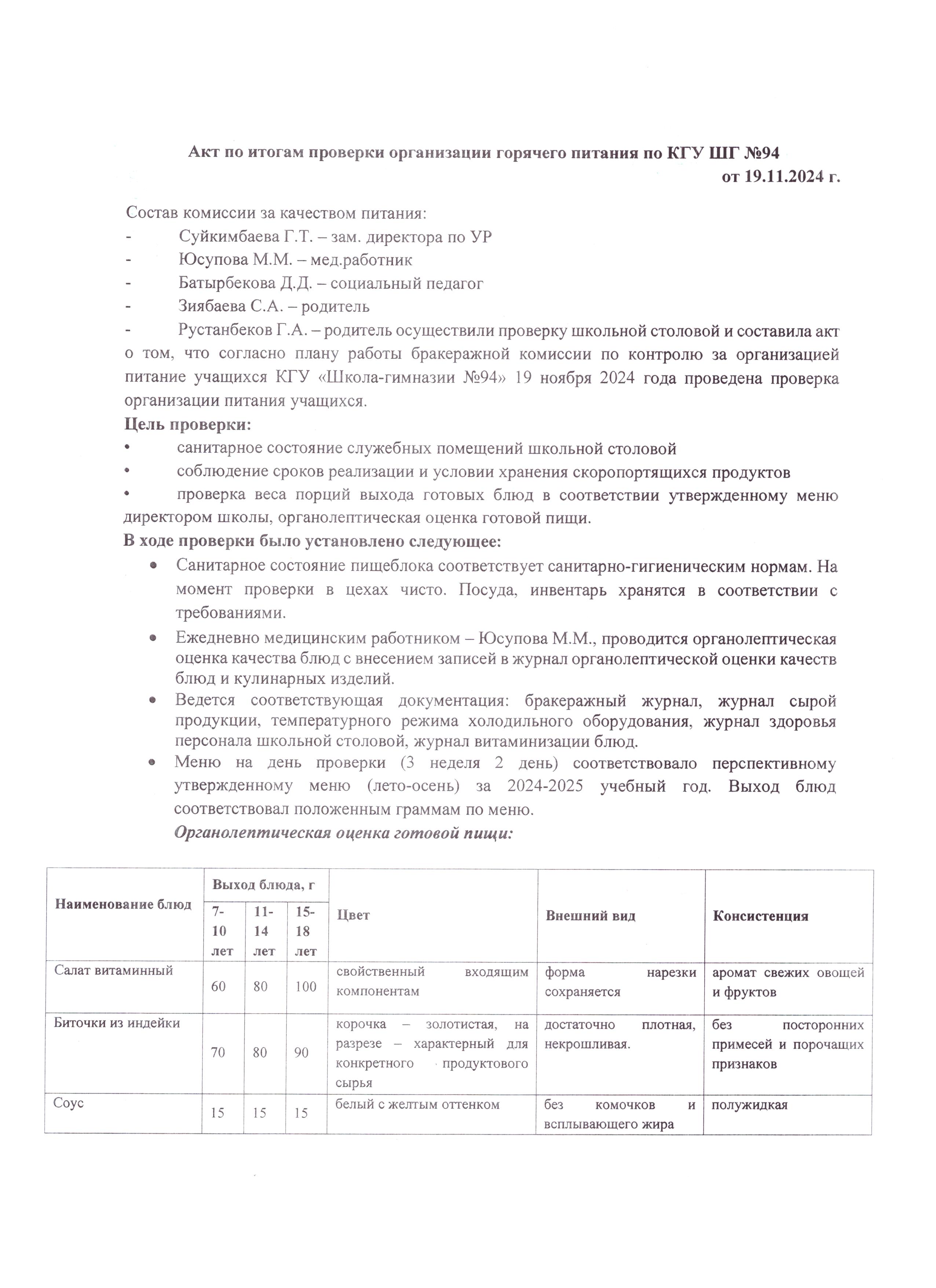 Ыстық тамақтандыруды ұйымдастыруды тексеру қорытындысы бойынша Акт / Акт по итогам проверки организации горячего питания