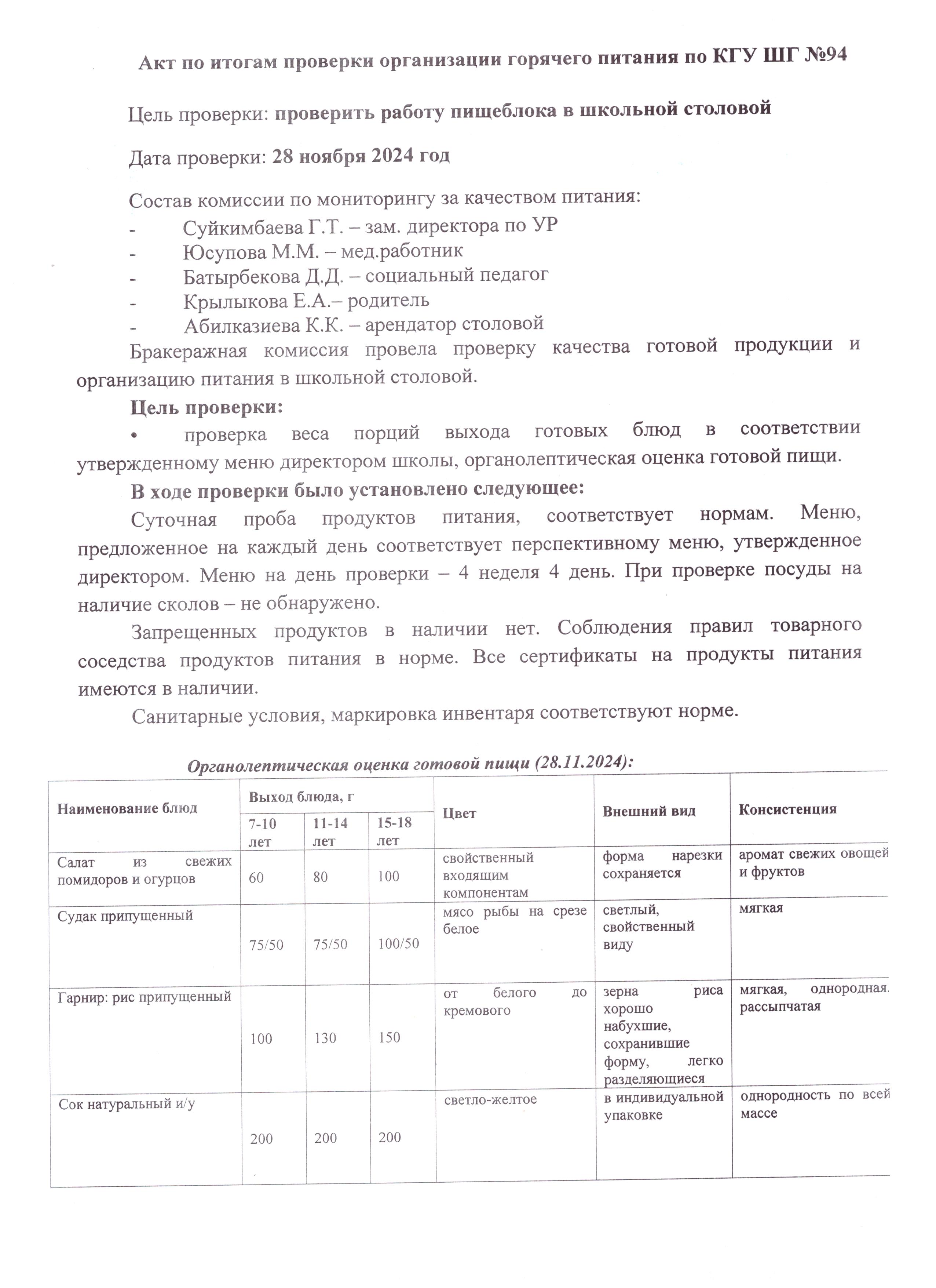 Ыстық тамақтандыруды ұйымдастыруды тексеру қорытындысы бойынша Акт / Акт по итогам проверки организации горячего питания