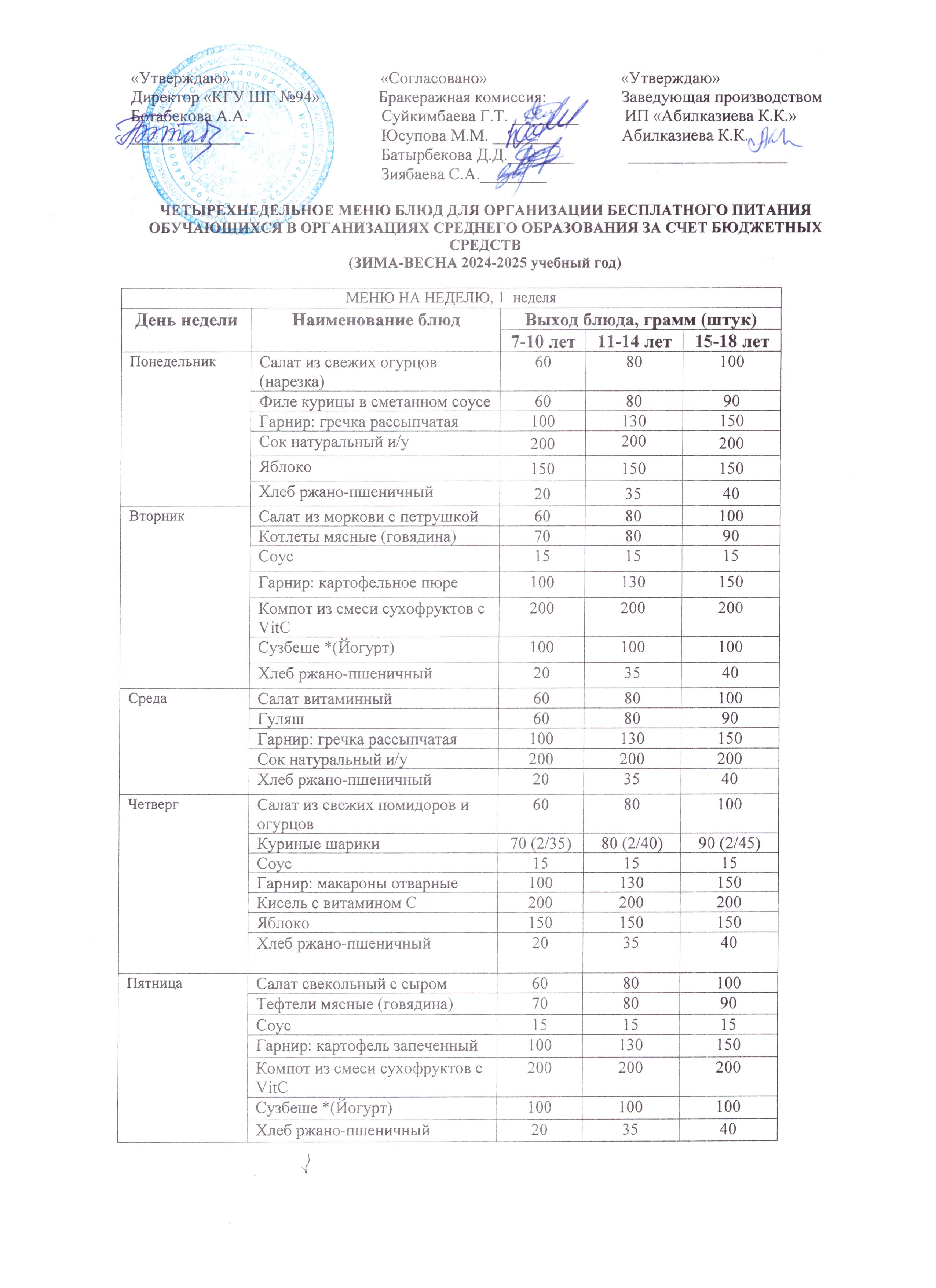 Төрт апталық ас мәзірі (қыс-көктем) / Четырехнедельное меню блюд (зима-весна)