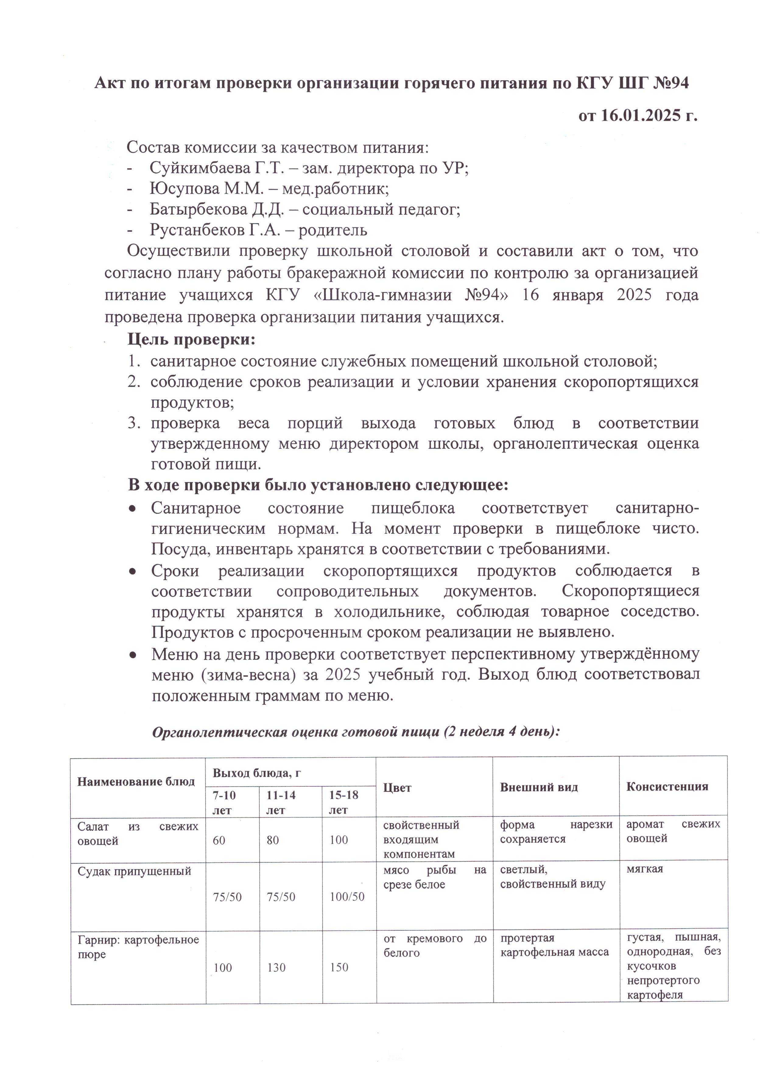 Ыстық тамақтандыруды ұйымдастыруды тексеру қорытындысы бойынша Акт / Акт по итогам проверки организации горячего питания