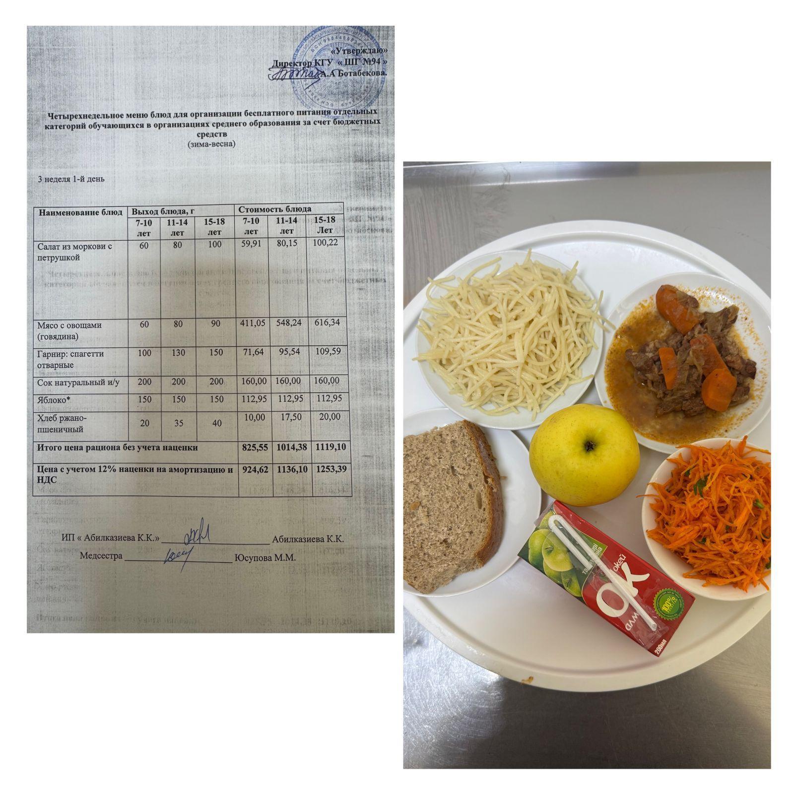 20.01.2025 ж. Ас мәзірі / Меню