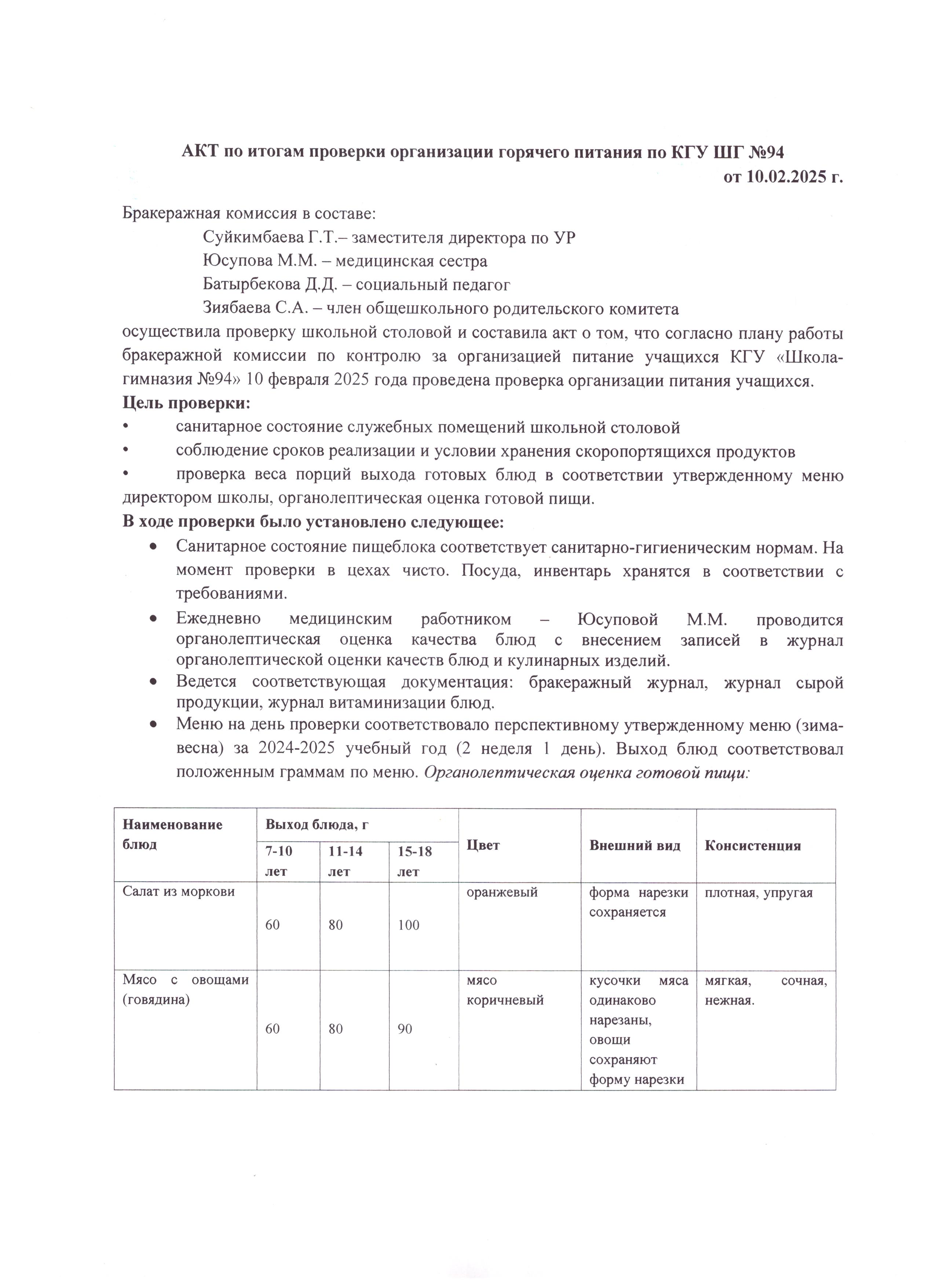 Ыстық тамақтандыруды ұйымдастыруды тексеру қорытындысы бойынша Акт / Акт по итогам проверки организации горячего питания