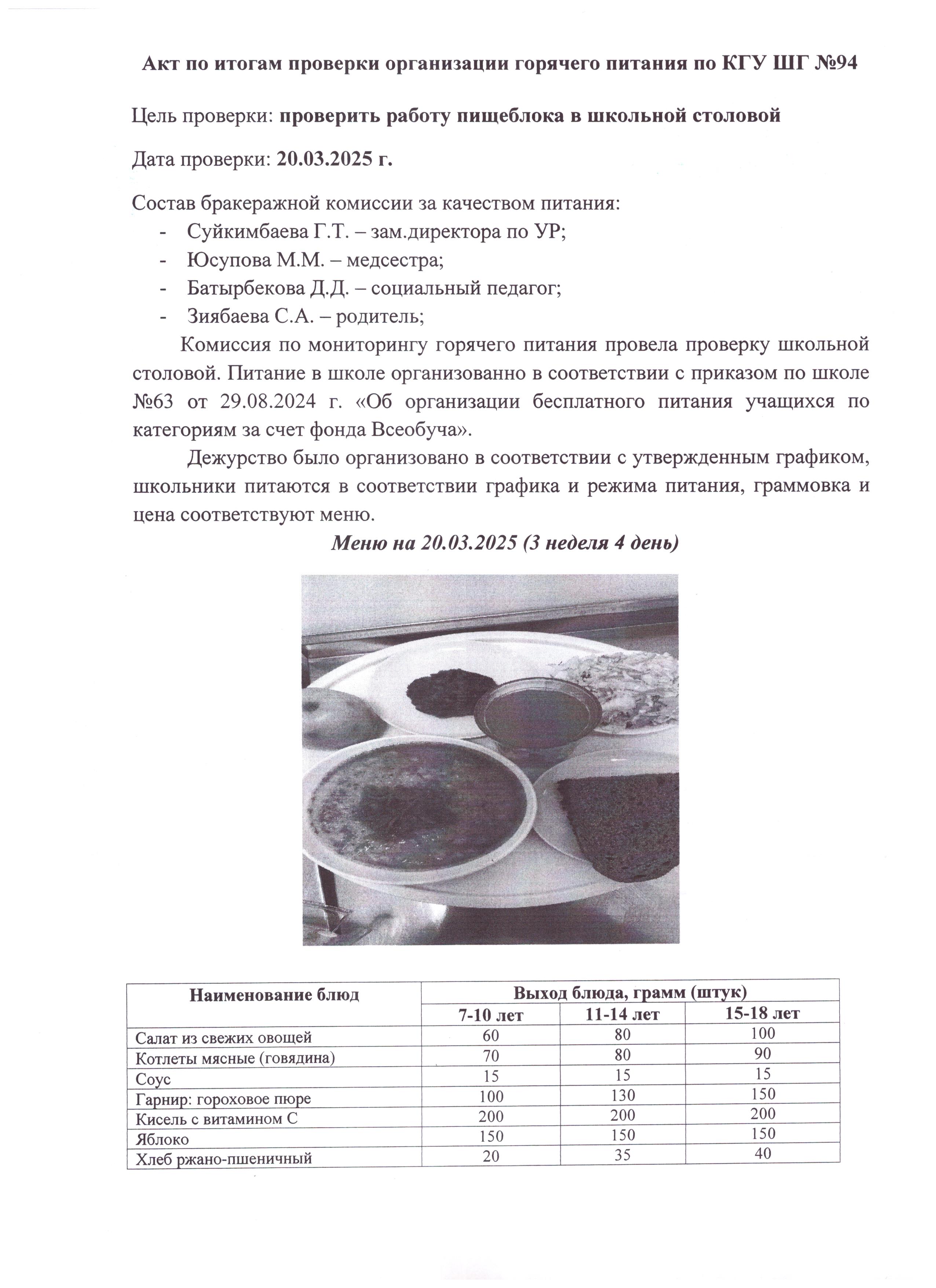 Ыстық тамақтандыруды ұйымдастыруды тексеру қорытындысы бойынша Акт / Акт по итогам проверки организации горячего питания