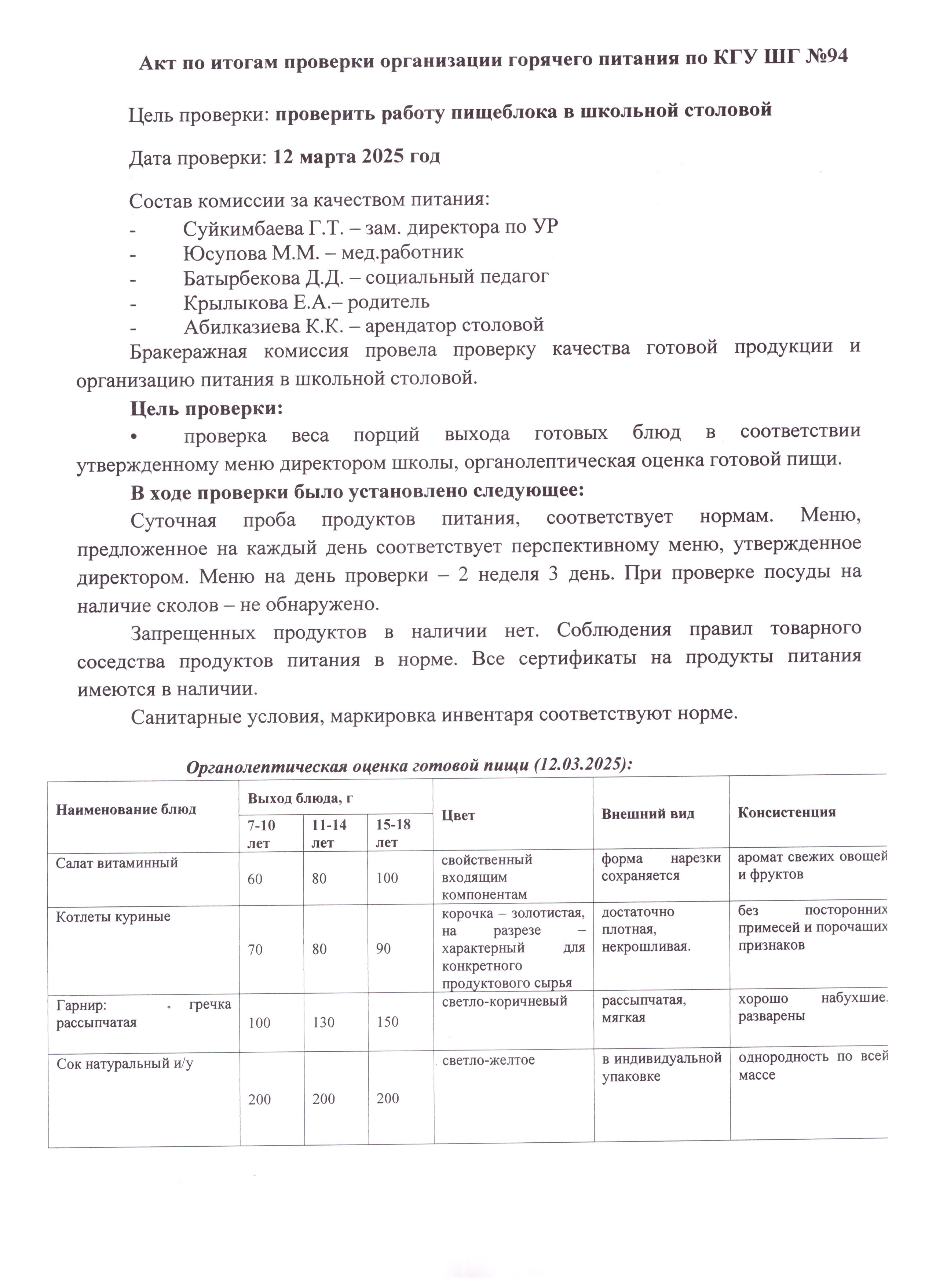 Ыстық тамақтандыруды ұйымдастыруды тексеру қорытындысы бойынша Акт / Акт по итогам проверки организации горячего питания