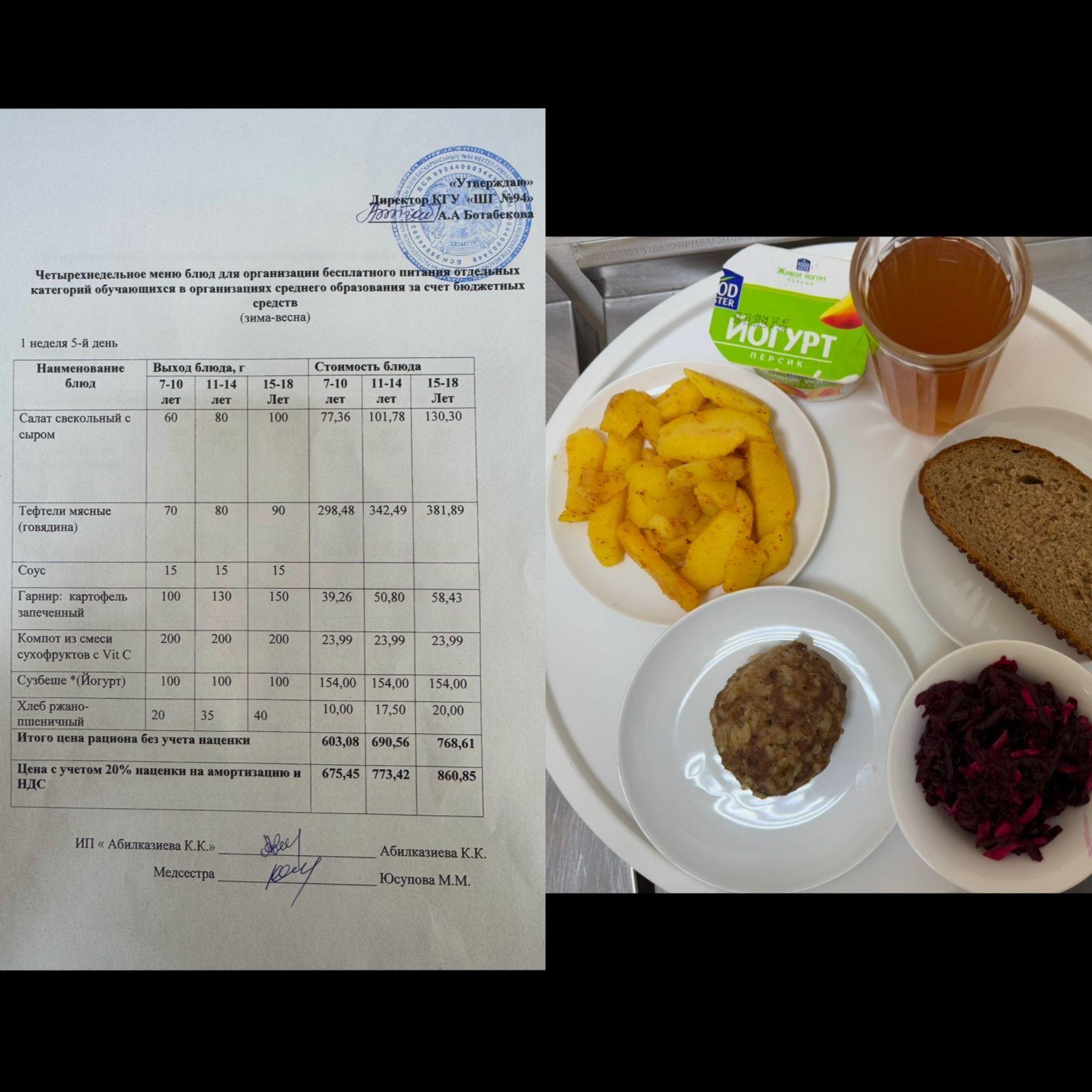 04.04.2025 ж. Ас мәзірі / Меню