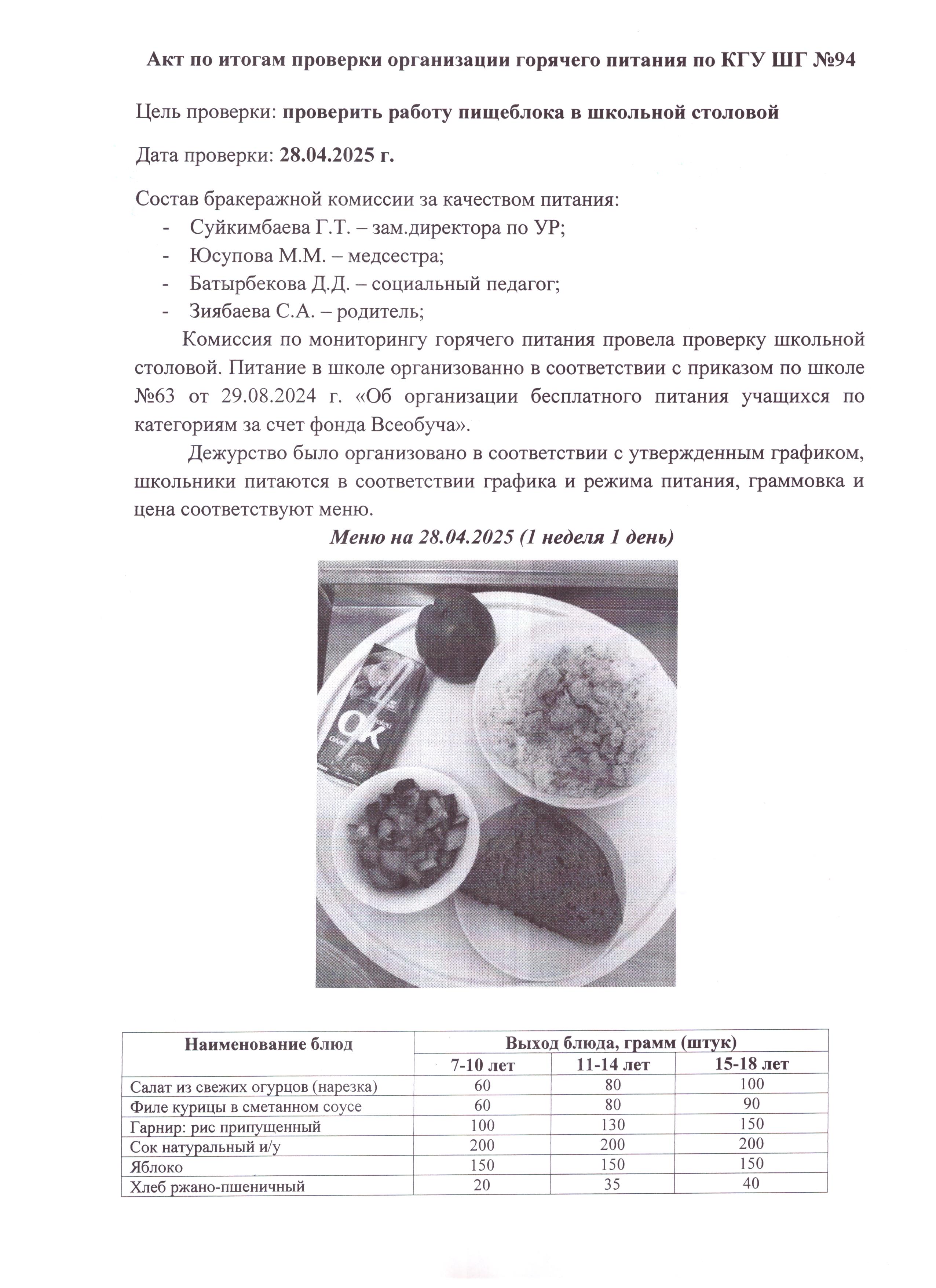 Ыстық тамақтандыруды ұйымдастыруды тексеру қорытындысы бойынша Акт / Акт по итогам проверки организации горячего питания