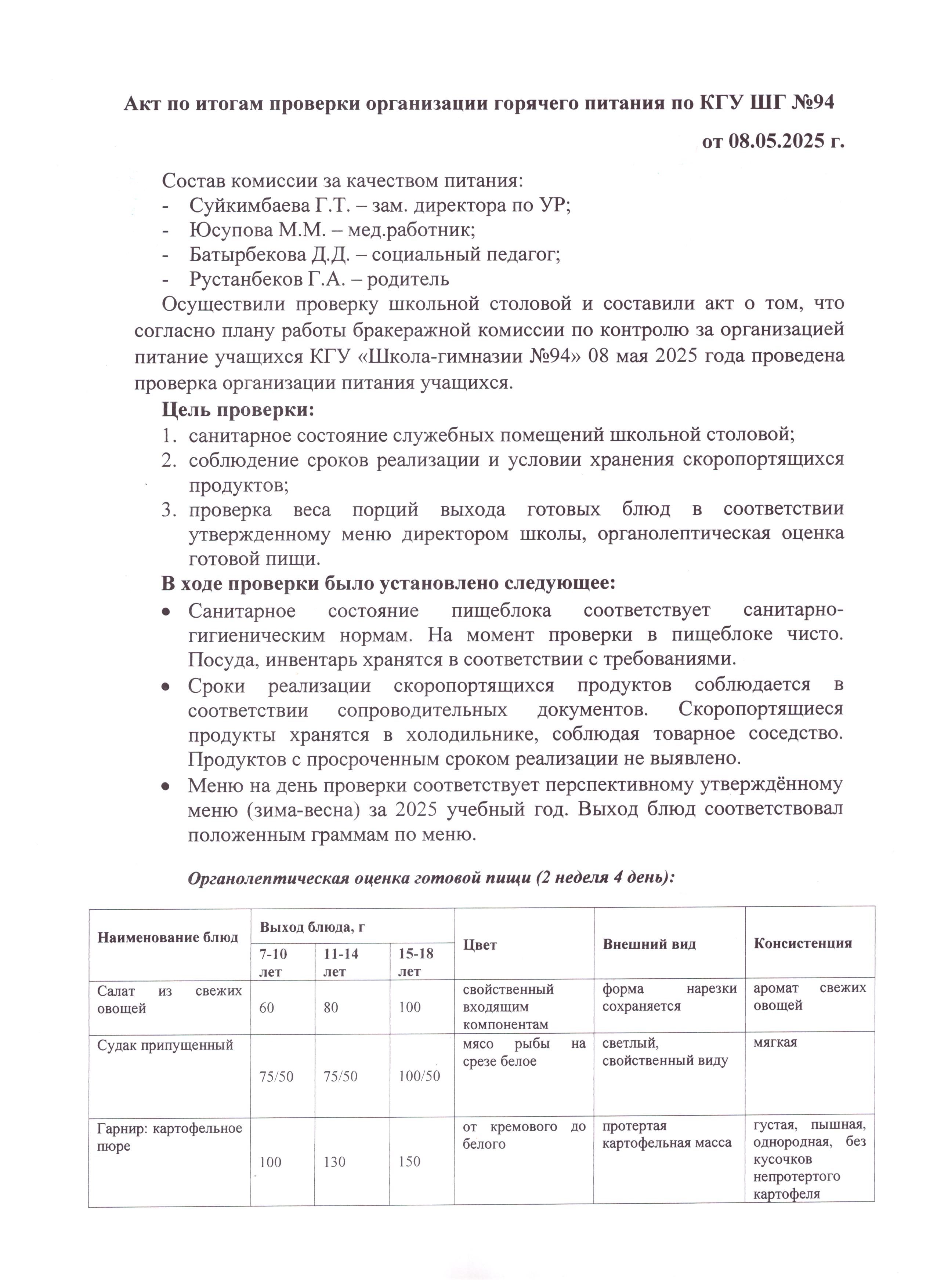 Ыстық тамақтандыруды ұйымдастыруды тексеру қорытындысы бойынша Акт / Акт по итогам проверки организации горячего питания