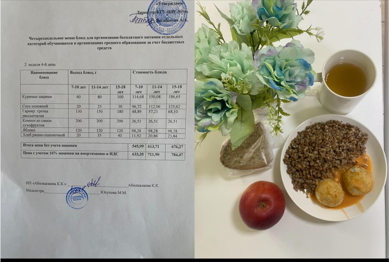 15.01.2026ж Ас мәзірі