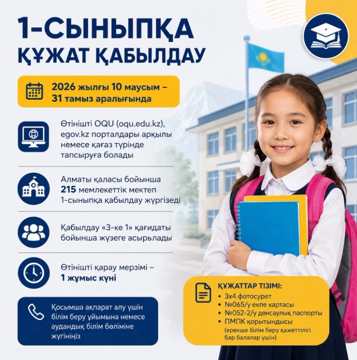1-СЫНЫПҚА ҚҰЖАТ ҚАБЫЛДАУ БАСТАЛДЫ! 📚🎒